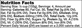 Nutrional Info