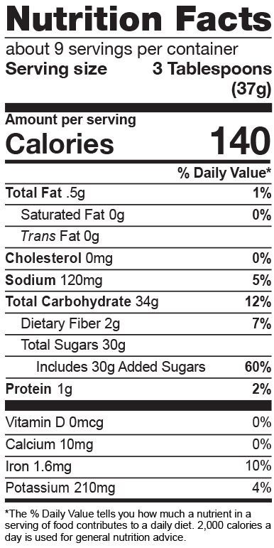 Product nutrion image