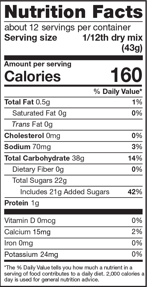 Product nutrion image