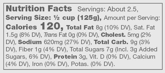 Product nutrion image