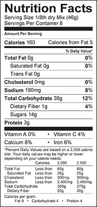 Nutrional Info