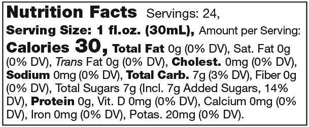 Product nutrion image