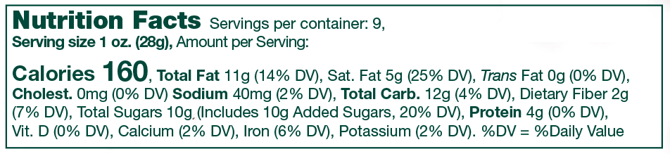 Product nutrion image