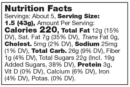 Product nutrion image