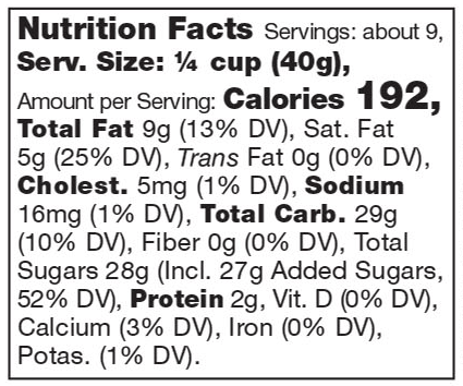 Product nutrion image