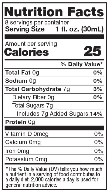 Product nutrion image